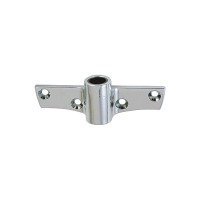 Side Mount Rowlock SocketsPlain or Chrome Plated Zinc AlloyBlack Polymer BearingsFor Use with Fig 1227 1262 or 1267 Rowlock HornsScrew Size 10