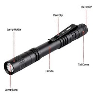 Enjoydeal 5Pcs Pen Light Flashlight Ultra Slim Portable Xpe-R3 Led 1000Lm Pocket Penlight Torch With Clip Powered By 2 X Aaa Battery (Not Include)