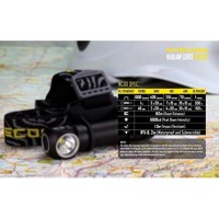 Nitecore Bundle: 3 Items Hc30 1000 Lumens Compact Cree Xm-L2 U2 Led Headlamp Headlight W/Two Lumentac Cr123A Batteries