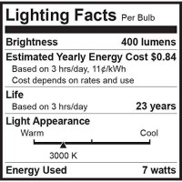 5 Pack Bioluz Led Mr16 50W Halogen Equivalent Dimmable 7W 3000K 12V Ul Listed