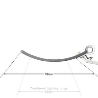 Benq Ereading Led Desk Task Swing Arm Lamp: Eye-Care, Auto-Dimming, Cri 95, 13 Color Temperatures, 35A Wide Illumination For Home Office, Bedroom, Living Room (Silver)