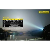 Nitecore Tiny Monster Tm06S 4000 Lm Flashlight