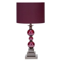 Urban Designs Loft Chic Glass Table Lamps Set Of 2 Purple Red 7710104