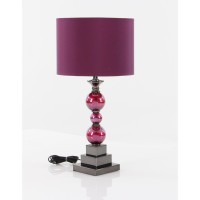 Urban Designs Loft Chic Glass Table Lamps Set Of 2 Purple Red 7710104