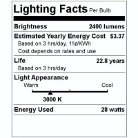 Ge Led28P38S830/40 (25953) Lamp Bulb Replacement