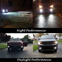 Alla Lighting Premium H10 9145 Led Fog Lights Bulbs 9140 9155 Upgrade, 6000K Xenon White Py20D Base Extremely Super Bright 12V Led Lamps Replacement