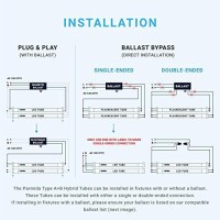 Parmida 20-Pack 4Ft Led T8 Hybrid Type A+B Light Tube, 18W, Plug & Play Or Ballast Bypass, Single-Ended Or Double-Ended Connection, 2200Lm, Frosted Cover, T8 T10 T12, Ul - 5000K