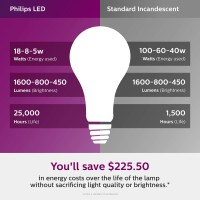 Philips 459180 Led 3-Way A21 Frosted Light Bulb: 1600-800-450-Lumen, 2700-Kelvin, 18-8-5-Watt (100-60-40-Watt Equivalent), E26D Base, Warm White, 2-Pack