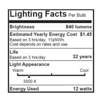 Bioluz Led 8 Pack 5