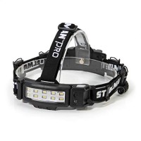 Steelman Pro Slim Profile Rechargeable Led Motion Activated Headlamp, 250-Lumen, 3 Brightness Settings, Illuminates Up To 20 Meters, Removable Hard Hat Clips, Water-Resistant