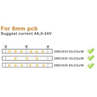 Lightingwill 10Pcs/Pack Strip To Dc Female Plug Solderless Snap Down 2Pin Conductor Led Strip Connector For Quick Splitter Connection Of 8Mm Wide 3528 2835 Single Color Flex Led Strips