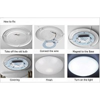 Ledytech 18W 5730 Smd Led Panel Ceiling Light Fixtures Circle Annular Round Replacement Board Bulb (White 6000-6500K)