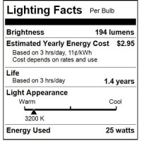 Sunlite Incandescent 25 Watt Torpedo Tip Chandelier 194 Lumens Clear Bulb 12 Pack