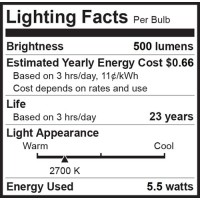 Bioluz Led 92 Cri G25 Globe Light Bulbs Clear Glass Filament 60W Replacement (Uses Only 5.5W) Vanity Light Bulbs For Bathroom Warm White 2700K Dimmable Ul Listed Title 20 3-Pack