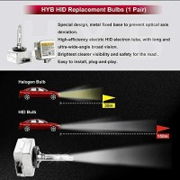 ApplicationCar Headlight Front High Beam Light Front Low Beam Light Please check your bulb typeD1SD2SD3SD4SD1RD2RD4R All our bulbs are sold in pairs with two bulbs in each package HYB HID Bulbs Features Quartz AntiUV Glass Excellent in Performance OEM Rep