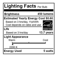 Bulbrite Led St18 Dimmable Medium Screw Base (E26) Light Bulb, 40 Watt Equivalent, 2200K, Antique