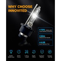 Innovited HID Xenon Replacement Bulbs 1 Pair Innovited HID Replacement bulbs comes with everything you need to replace your damage HID Bulbs Innovited HID Replacement Bulbs will provide you with the brightest visibility and safety for the road Every bulb 