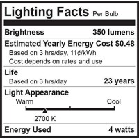 Bioluz Led 40W Filament Candelabra Bulb, E12 Base High Efficiency Led Candle Bulb, Ul Listed