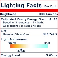 Explux Commercial-Grade Led Par30 Short Neck Flood Light Bulbs, 75W Equivalent, 40000 Hours, Dimmable, Full-Glass Waterproof & Anti-Ageing, Bright White 3000K, 6-Pack