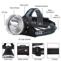 Boruit B10 Rechargeable Headlamp Super Bright 100000 Lumens - 4 Modes Led Head Lamp Usb Waterproof Headlight Fit Adult Hunting Fishing Camping Hiking Outdoor