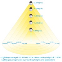 Torchstar Led Barn Light, Dusk To Dawn Area Lights With Photocell, Outdoor Security Flood Lighting, Etl & Dlc Listed, Wet Location, 110-277V, Garage, Yard, 3000K Warm White, Bronze