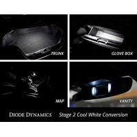 Features Includes all the LEDs you need to replace the interior incandescent bulbs Increased output with LED appearance Plugandplay simple installation Available in multiple colors and brightness levels Overview Upgrade This Interior LED Conversion Kit is