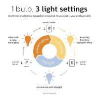 Philips 464883 Led A19 Sceneswitch Soft White 3-Setting Light Bulb With Warm Glow Effect: Bright/Medium/Low (60-Watt Equivalent), E26 Base, 4-Pack