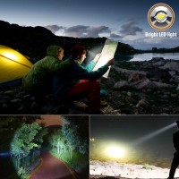 Odear Rechargeable Headlamp, Super Bright Led Head Lamp Flashlight Waterproof Headlight With Built In Battery For Outdoor Camping Fishing Hiking Running Right Ride