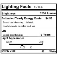 (6 Pack) Plt-42W 865, 4 Pin Gx24Q-4, 42 Watt Triple Tube, Compact Fluorescent Light Bulb