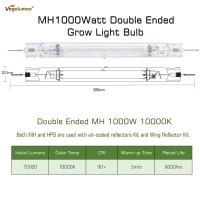 Vegelumax Mh 1000Watt Double Ended Metal Halide Grow Light Bulb,Ppf 1400Mol/S,Cct 10000K,Cri 90+ Full Spectrum,For Vegetative Stages Of Growth & Finishing.1Pack