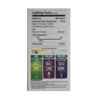 Led Energy Saving Bulb