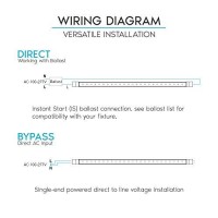 Luxrite 4Ft Led Tube Light, T8, 18W (32W Equivalent), 6500K Daylight, 2200 Lumens, Fluorescent Light Tube Replacement, Direct Or Ballast Bypass, Etl Listed (2 Pack)