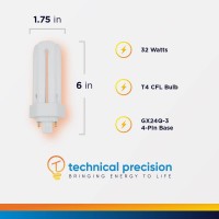 Technical Precision 32W Bulb Triple Tube Compact Fluorescent Light Bulb Replacement For Panasonic Fht32E35 Light Bulb T4 4 Pin Cfl Bulb With Gx24Q-3 Base - 3500K Neutral White - 2400 Lumens