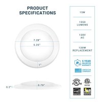 Parmida (12 Pack) 5/6 Inch Dimmable Led Disk Light Surface Flush Mount 15W, Ul Listed, Recessed Retrofit Ceiling Lights, Energy Star, Installs Into Junction Box Or Recessed Can,1050Lm - 4000K