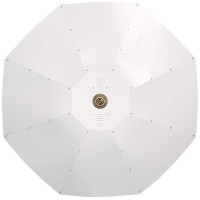 Hydro Crunch Parabolic Vertical Grow Light Reflector Hood White