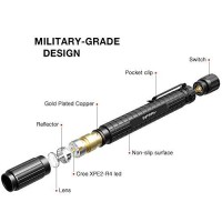 Infray Led Pen Light Flashlight, Zoomable, Small Pocket-Sized Edc Penlight With Super Bright 220 Lumens Cree Led, Ipx5 Water-Resistant, 3 Light Modes, 2Aaa Battery Powered