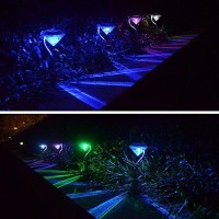 Solar Lights Outdoor - Adecorty Garden Lights Color Changing Solar Garden Stake Lights For Garden Path Walkway Patio Lawn Yard Christmas Halloween Decorations Outdoor, 4 Pack