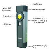 Kunzer Pl-031 Led And Uv Work Lamp