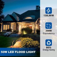 Introducing the Elecall LED Flood LightElecalls LED Flood Lights provide high performance long life and energy savings in a simple nofrills conventional looking fixture The LED Flood Light is guaranteed to provide you better cheaper and healthier lighting