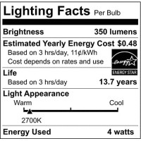 Satco 4.5W B11 Candelabra Base Led Replacement Lamp (Pack Of 6)-3.75 Inches Length And 1.25 Inches Wide