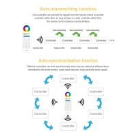 Lgidtech Ls2 Miboxer Led Strip Lights 5 In 1 Controller,Compatible With Single Color,Rgb,Rgbw,Ww+Cw,Rgb+Cct Led Strip Lights,Smartphone App Control Via Gateway(Excluded)