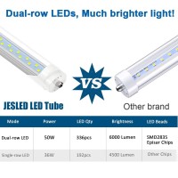 Jesled T8/T10/T12 8Ft Led Tube Light Bulbs, 50W 6000Lm, 5000K Daylight White, 8 Foot Single Pin Fa8 Led Fluorescent Replacement For Shops Garage Light Fixtures, Etl Listed, Remove Ballast (4-Pack)