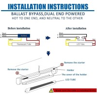 Jesled T8/T10/T12 8Ft Led Tube Light Bulbs, 50W 6000Lm, 5000K Daylight White, 8 Foot Single Pin Fa8 Led Fluorescent Replacement For Shops Garage Light Fixtures, Etl Listed, Remove Ballast (4-Pack)