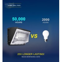 Ledmo 120W Led Wall Pack Light 15840Lm 840W Hpshid Equivalent 5000K Led Security Flood Commercial And Industrial Outdoor Led Wa