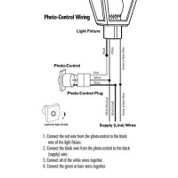 Solus Spc-320 120V Automatic Dusk To Dawn Photocell Photo Control Light Sensor Switch For Hardwire Outdoor Lamp Posts With Ezee Change Plug, Works With Most Fixtures And Bulbs, Ul Listed, Black