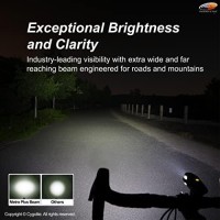 Cygolite Metro Plus- 650 Lumen Bike Light- 4 Night & 3 Daytime Modes- Compact & Durable - Ip67 Waterproof- Secured Hard Mount- Usb Rechargeable Headlight- For Road, Mountain, Commuter Bicycles , Black