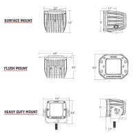 One of our most versatile compact lighting solutions just got better with the RIGID DSS PRO Perfect for any application that requires a wide spread beam including APillars Fog Lights and motorcycle applications The DSS PRO incorporates powerful optics and