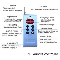 Sunyao 3 Color Motion Laser Christmas Lights Projector With Rf Remote,Outdoor Garden Laser Lights Moving Rgb Stars Show For Christmas (Rgb Motion)