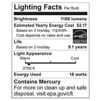 Satco 18 watts T2 275 in Dia x 281 in L Warm White Specialty 1100 lumens 1 pk CFL Bulb