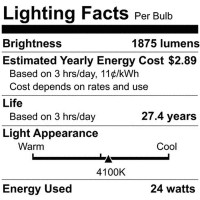 Satco S6439 Transitional Light Bulb In White Finish, 22.19 Inches, Color